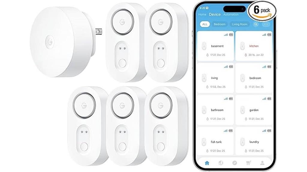 smart water leak detectors pack