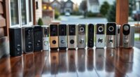 top 15 amazon doorbell picks