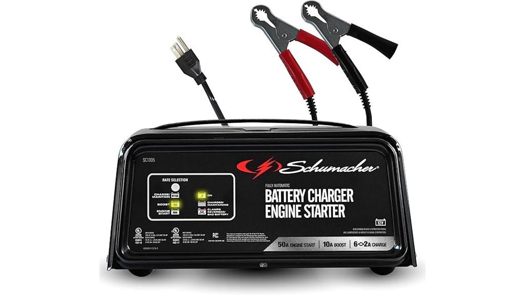 versatile car battery charger