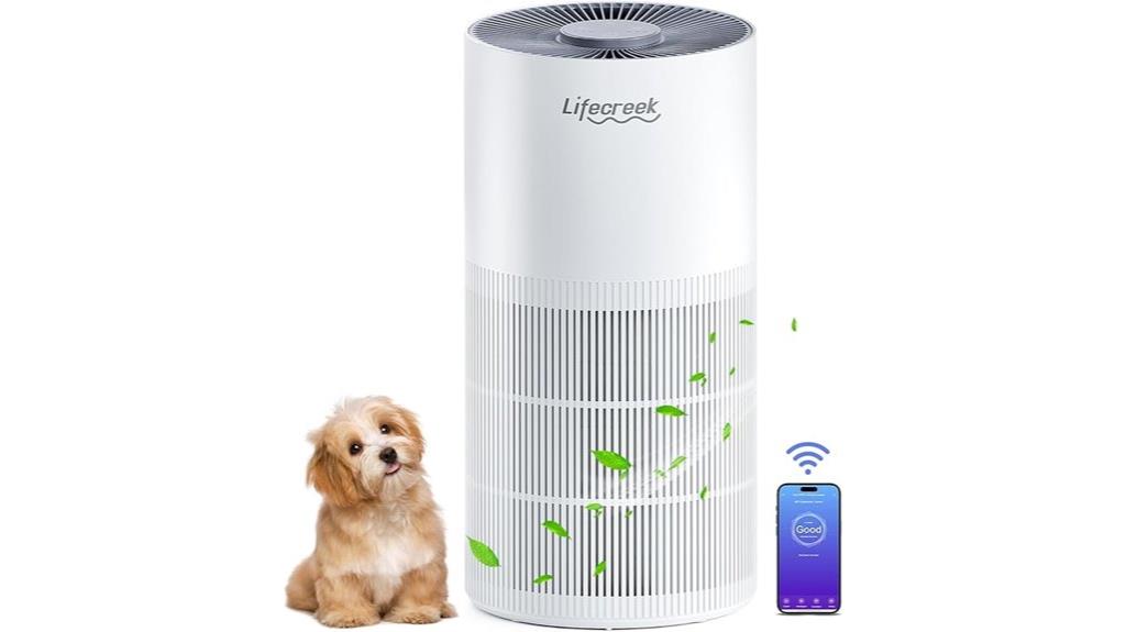 wifi controlled large room purifiers