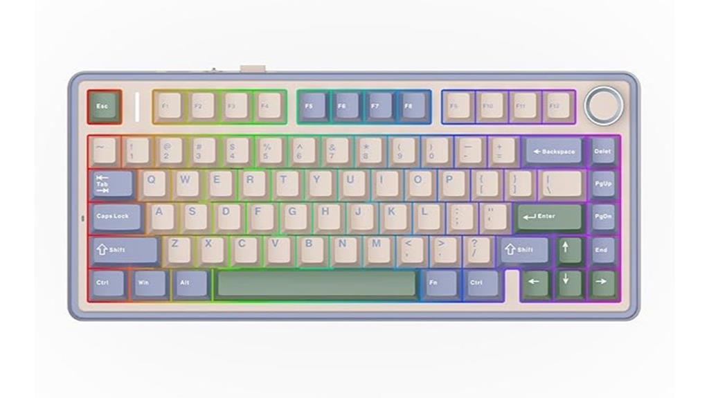 wireless rgb mechanical keyboard