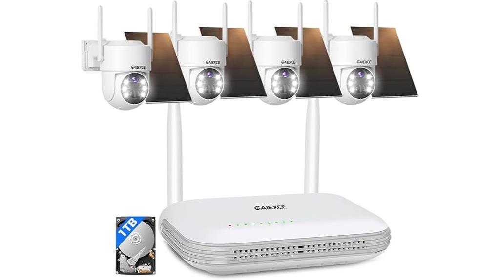 wireless solar security camera