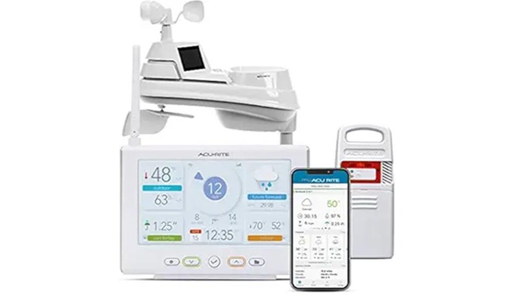 wireless weather station system