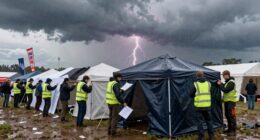 preparing for weather shifts