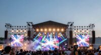 wide stage video framing