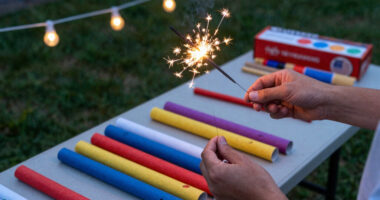 Fourth of July events to light up across Memphis area